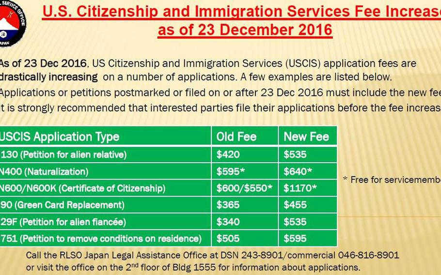 fees-for-us-naturalization-applications-to-increase-dramatically